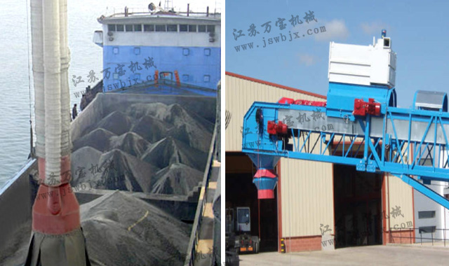 伸缩臂架除尘 伸缩臂架除尘